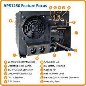 Inverter / Charger 1250W 12V D